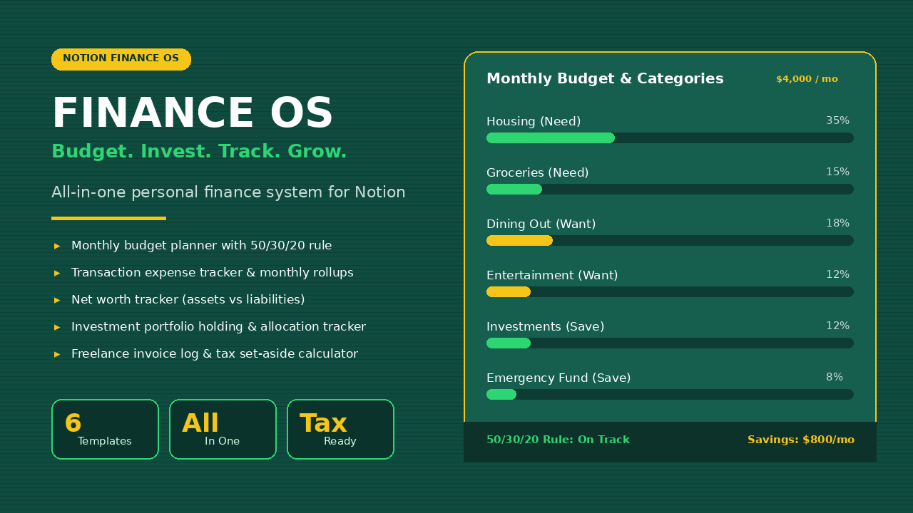 Notion Finance OS cover